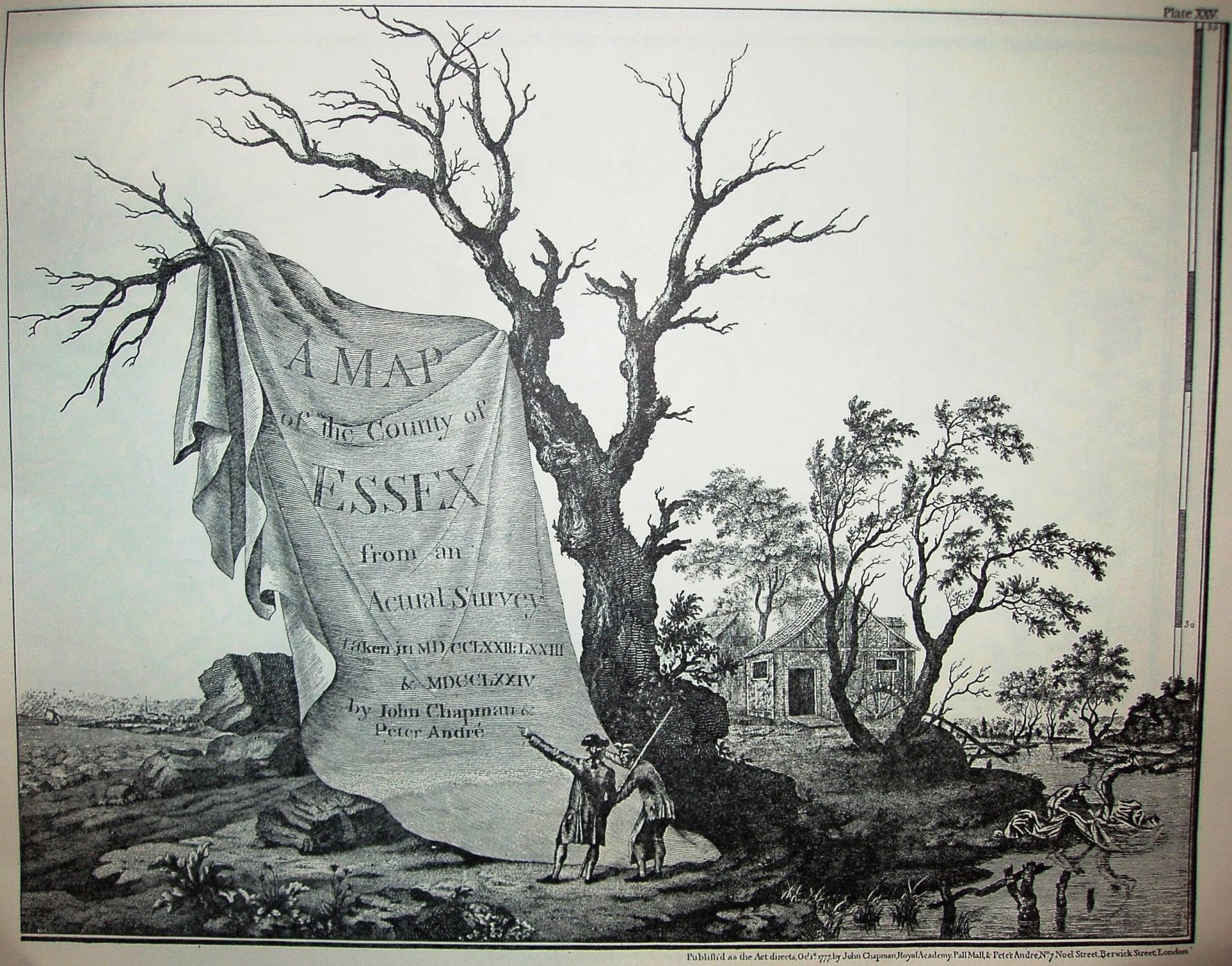 Chapman & Andre Atlas of 1777, the title page